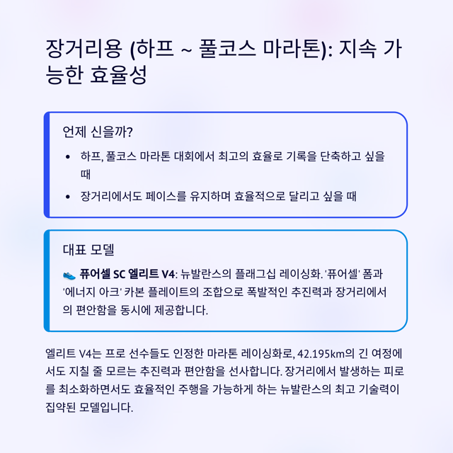 뉴발란스 러닝화 종류