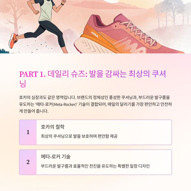 호카 러닝화 종류