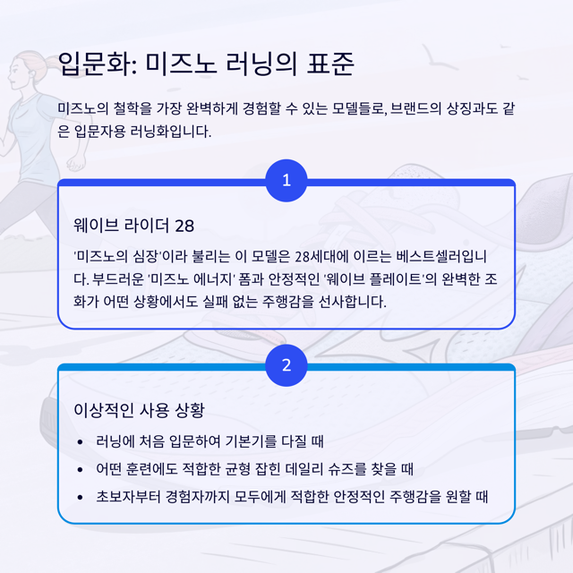 미즈노 러닝화 종류