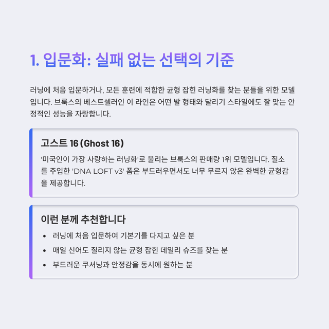 브룩스 러닝화 종류