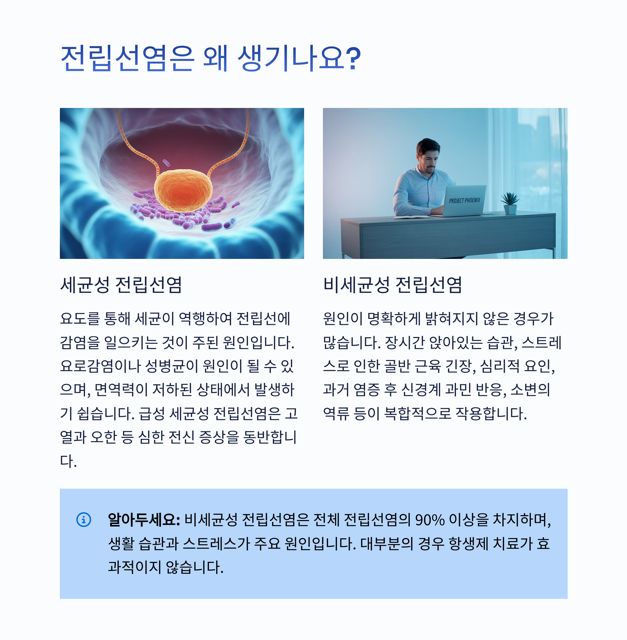 혹시 나도? 남성들을 말 못 하게 괴롭히는 '전립선염'의 모든 것 (원인, 증상, 예방법 총정리)