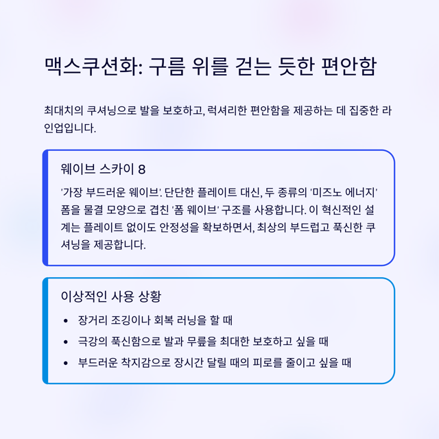 미즈노 러닝화 종류