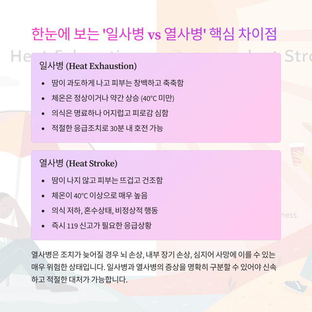 일사병 열사병 증상과 대처법 총정리