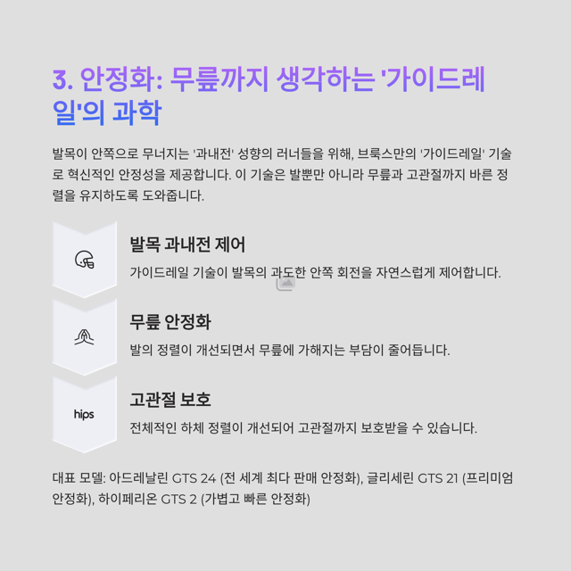 브룩스 러닝화 종류