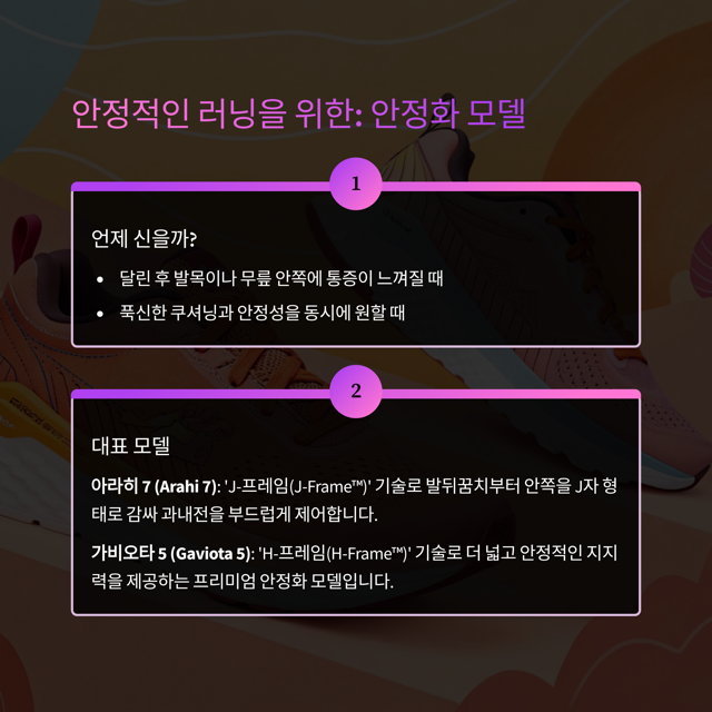 호카 러닝화 종류