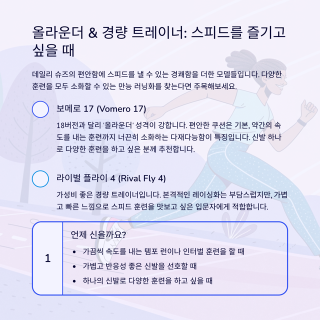 나이키 러닝화 종류