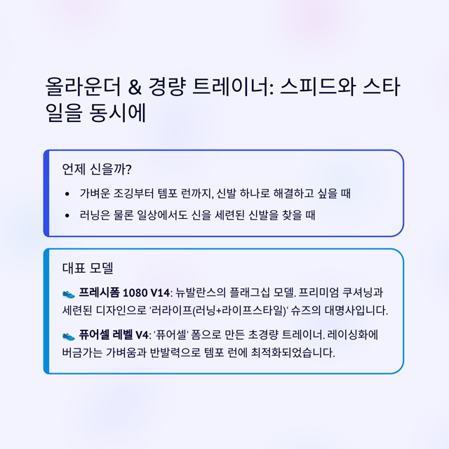 뉴발란스 러닝화 종류