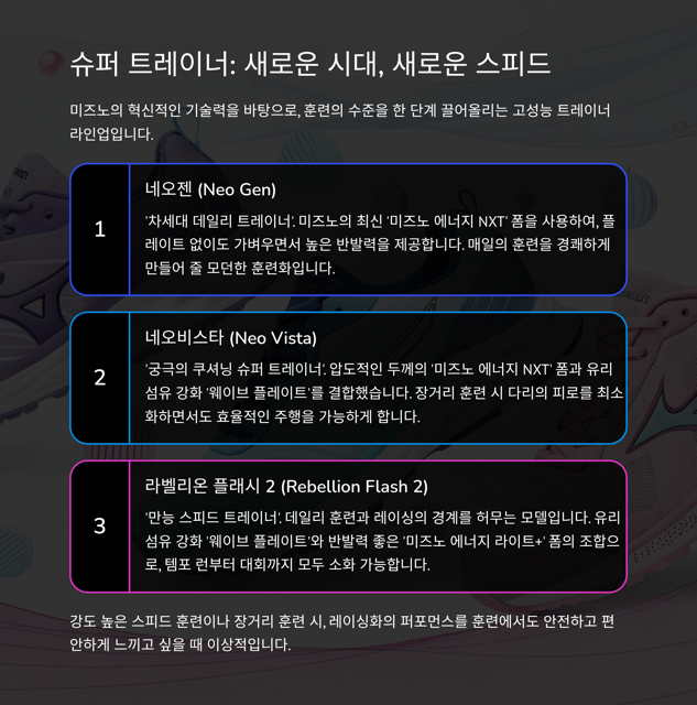 미즈노 러닝화 종류