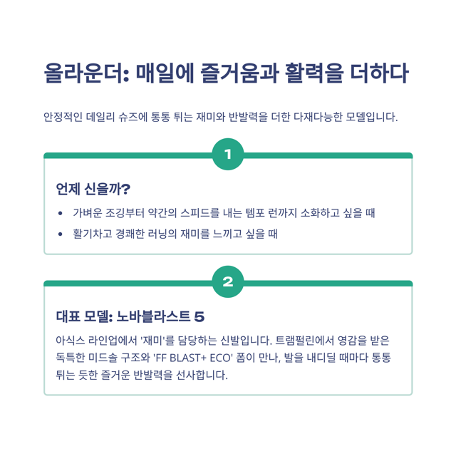 아식스 러닝화 종류