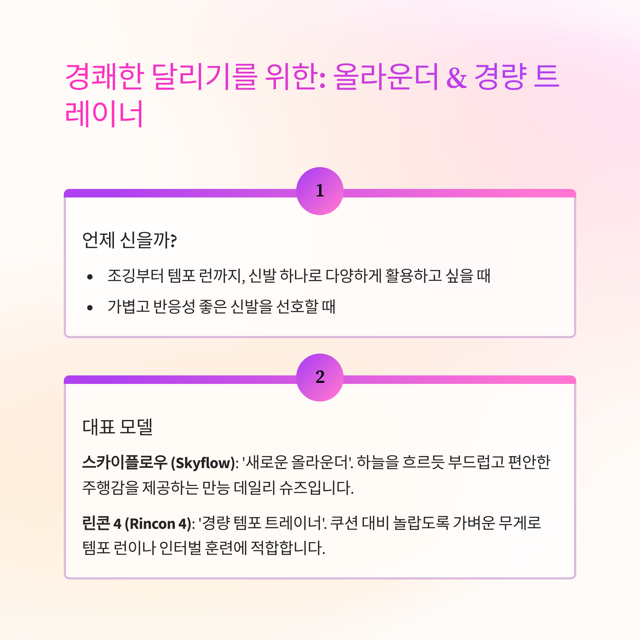 호카 러닝화 종류