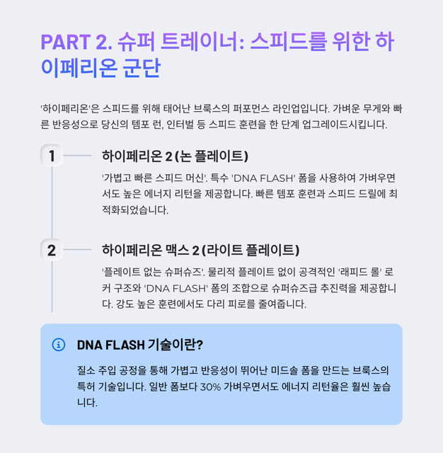 브룩스 러닝화 종류