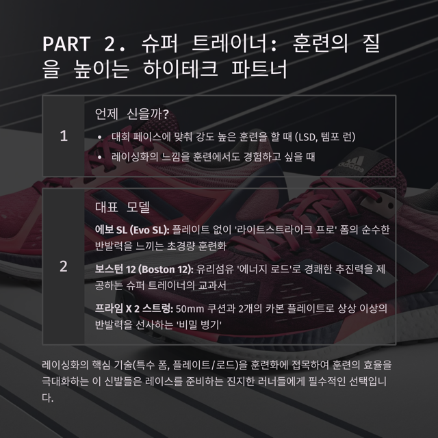 아디다스 러닝화 종류