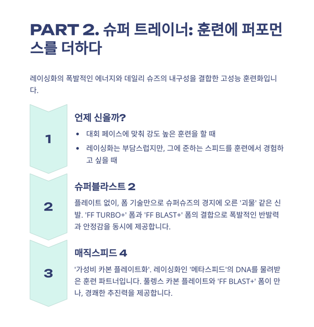 아식스 러닝화 종류