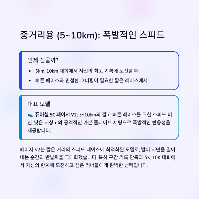 뉴발란스 러닝화 종류