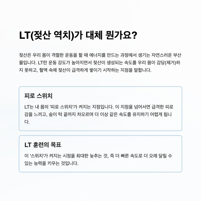 지루한 달리기, 한계를 넘고 싶다면? '무쇠소녀단2' 허민호 코치의 LT 훈련법에 주목하세요!