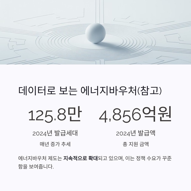 2025 에너지바우처 완벽 가이드
