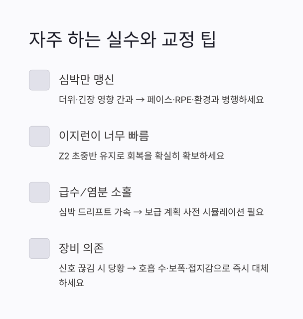 마라톤 경기에서 심박수 존 설정과 운영: 초보부터 기록형까지 실전 가이드