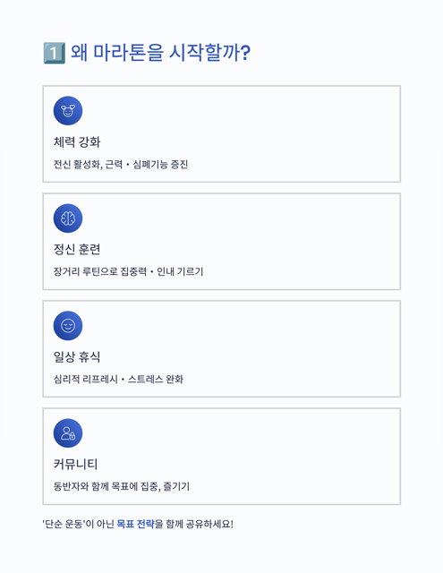 마라톤 시작 가이드 – 초보자가 효율적으로 달리는 방법