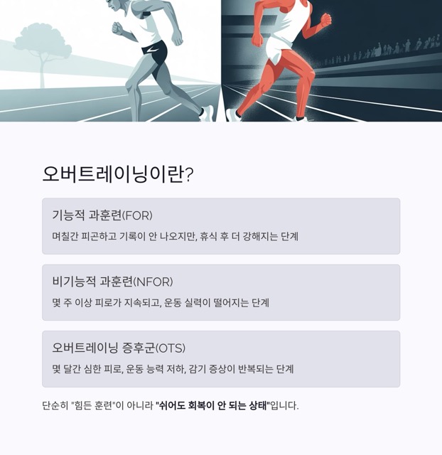 마라톤 오버트레이닝과 면역력 저하 쉽게 이해하기