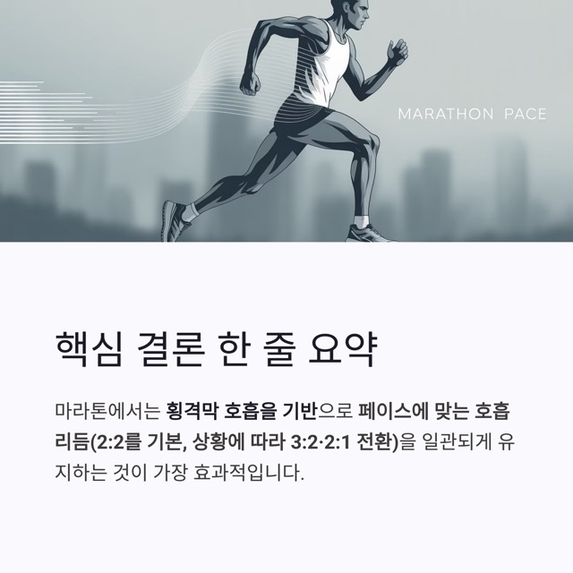 마라톤 호흡법 완벽 가이드: 횡격막 호흡과 2:2 리듬으로 페이스를 지키는 방법