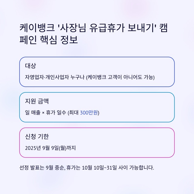 케이뱅크 여행지원금 2025: 사장님도 떠나야 재충전됩니다 (최대 300만 원 지원 + 여행 경비 절약 팁)