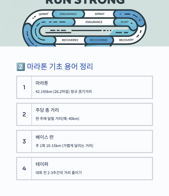 마라톤 시작 가이드 – 초보자가 효율적으로 달리는 방법