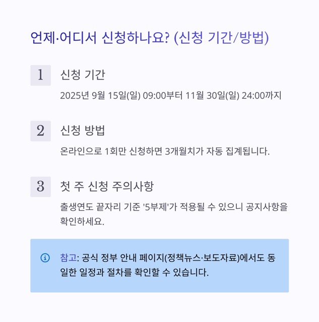 상생페이백 2025 최신 가이드: 9–11월 소비 증가분 20% 환급, 최대 30만원