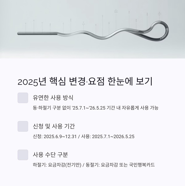 2025 에너지바우처 완벽 가이드
