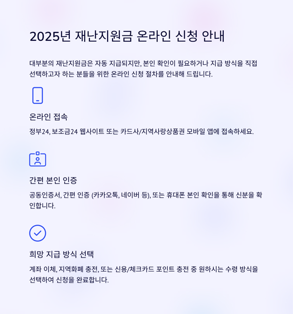 2025년 재난지원금(민생회복지원금) 25만 원 받는 법 완벽 안내