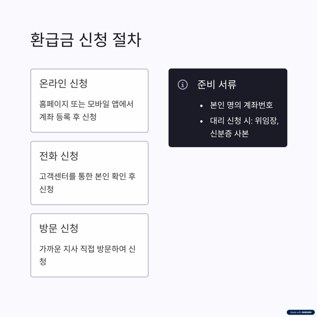 건강보험료 환급 신청 방법 총정리