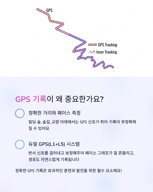 달려라 런린이 3화 - 러닝을 기록해야 이유, 러닝 기록을 쉽게하는 방법