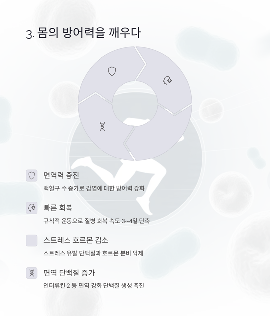 달리기 효과 - 스트레스부터 성인병까지, 달리기가 우리 몸에 선물하는 놀라운 변화 5가지