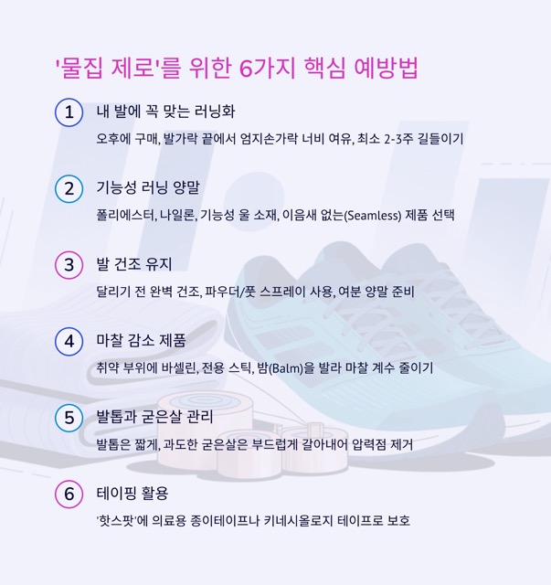 마라톤 발 물집, 지긋지긋한 고통의 원인과 완벽 예방법