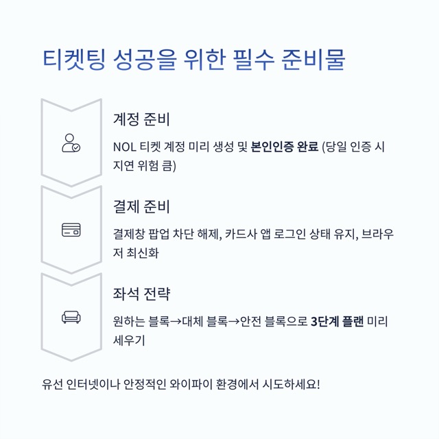 2025 임영웅 콘서트 티켓팅 완벽 가이드
