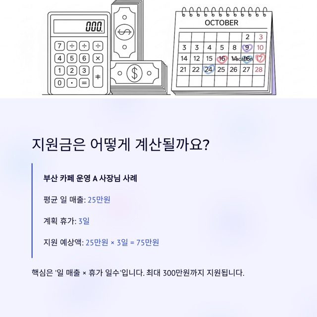 케이뱅크 여행지원금 2025: 사장님도 떠나야 재충전됩니다 (최대 300만 원 지원 + 여행 경비 절약 팁)