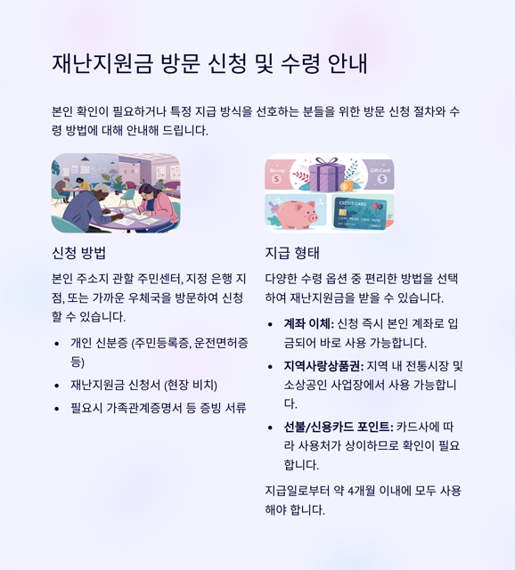 2025년 재난지원금(민생회복지원금) 25만 원 받는 법 완벽 안내