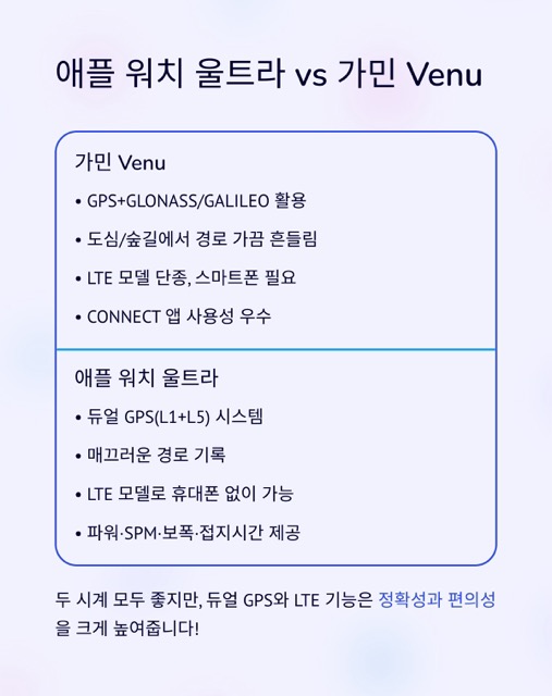 달려라 런린이 3화 - 러닝을 기록해야 이유, 러닝 기록을 쉽게하는 방법