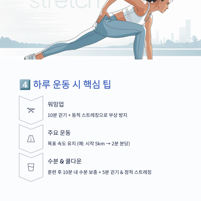 마라톤 시작 가이드 – 초보자가 효율적으로 달리는 방법