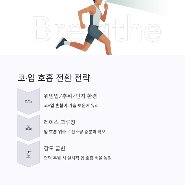 마라톤 호흡법 완벽 가이드: 횡격막 호흡과 2:2 리듬으로 페이스를 지키는 방법
