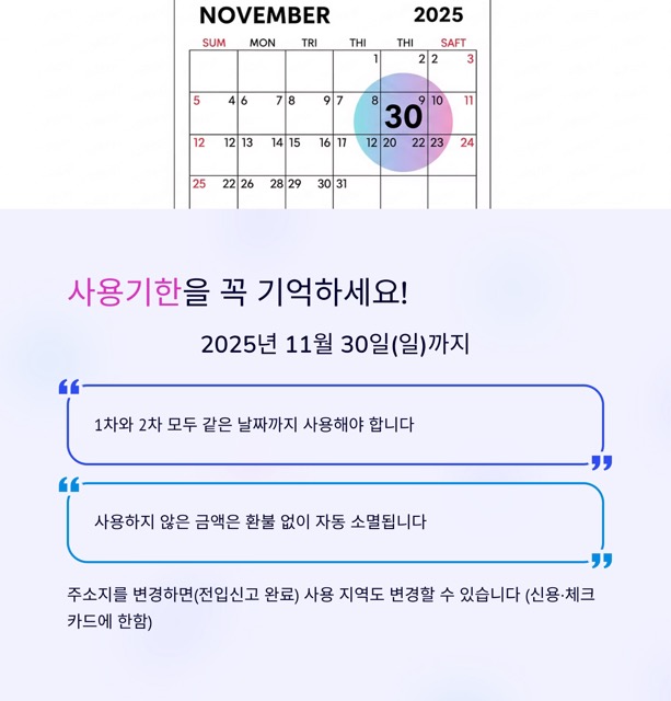 민생회복 소비쿠폰 2025 완벽 가이드: 신청·사용처·사용기한 11월 30일, 지역 가산 3만/5만까지