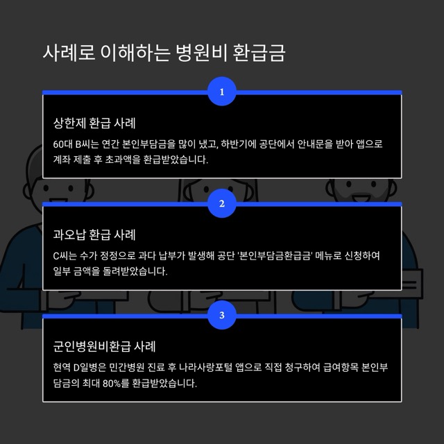 병원비 환급금 2025 완벽 가이드: ‘조회’부터 ‘환급받는법’까지 (삼쩜삼/3.3/군인병원비환급 포함)