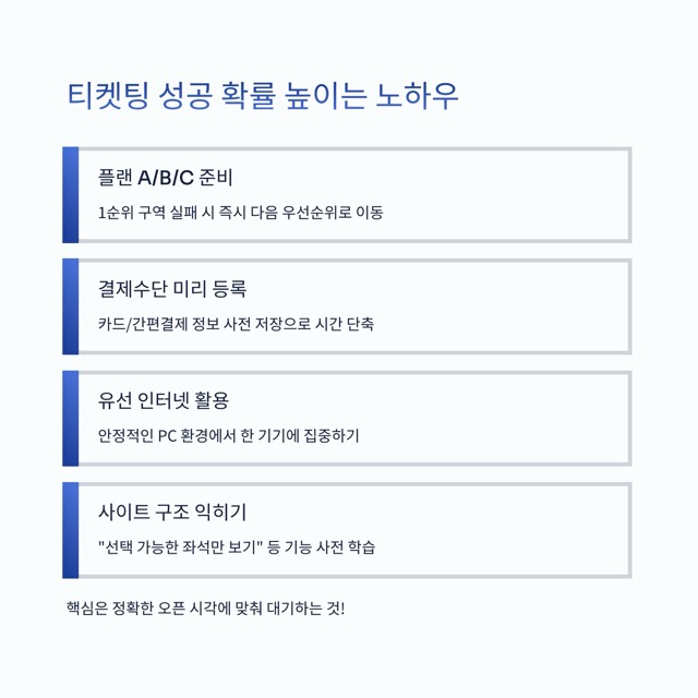 2025 불꽃야구 예매 방법 & 티켓팅 성공 노하우 총정리