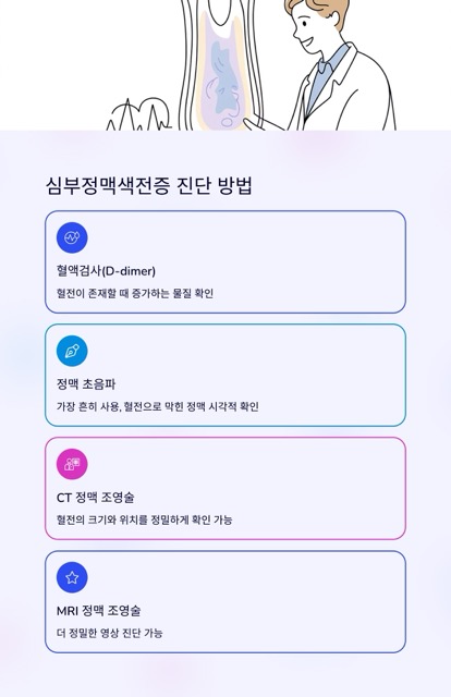 🩺 심부정맥색전증, 혈전이 만들어내는 치명적인 위험
