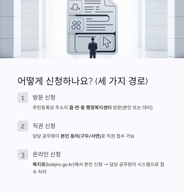 2025 에너지바우처 완벽 가이드