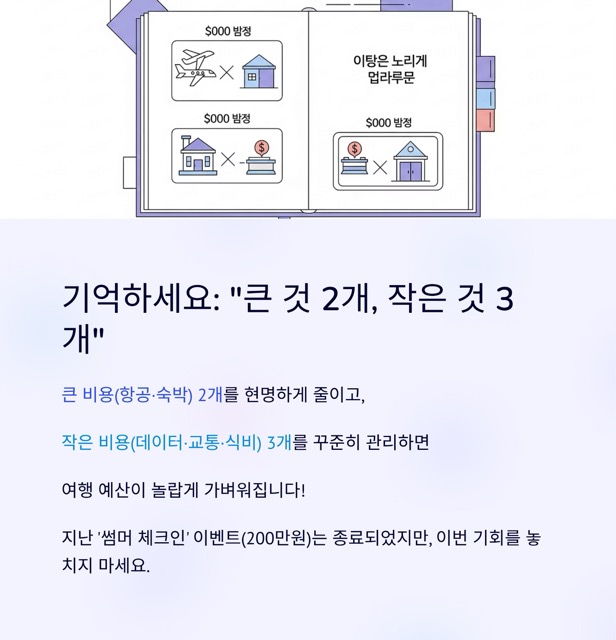 케이뱅크 여행지원금 2025: 사장님도 떠나야 재충전됩니다 (최대 300만 원 지원 + 여행 경비 절약 팁)
