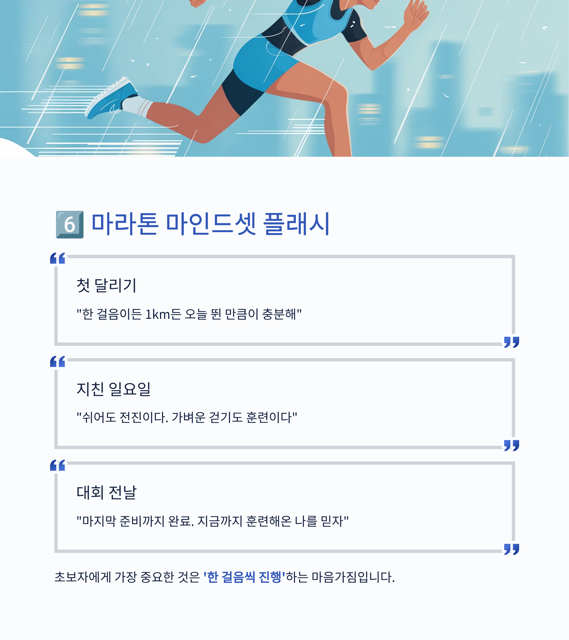 마라톤 시작 가이드 – 초보자가 효율적으로 달리는 방법