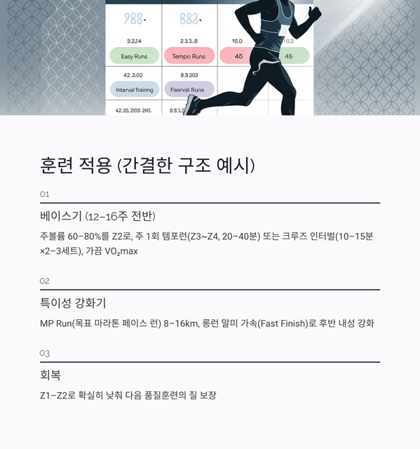 마라톤 경기에서 심박수 존 설정과 운영: 초보부터 기록형까지 실전 가이드
