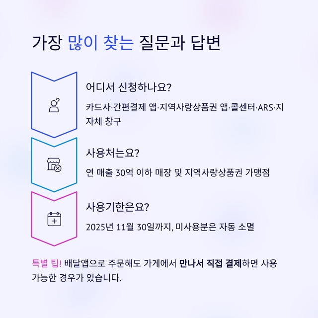 민생회복 소비쿠폰 2025 완벽 가이드: 신청·사용처·사용기한 11월 30일, 지역 가산 3만/5만까지