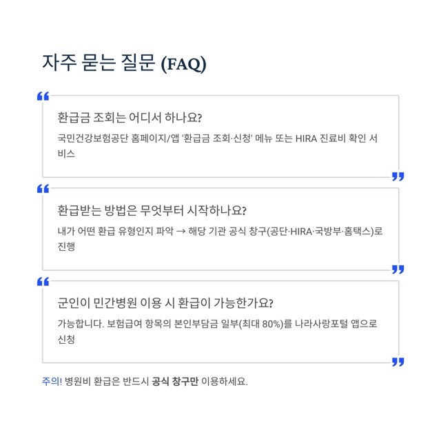 병원비 환급금 2025 완벽 가이드: ‘조회’부터 ‘환급받는법’까지 (삼쩜삼/3.3/군인병원비환급 포함)