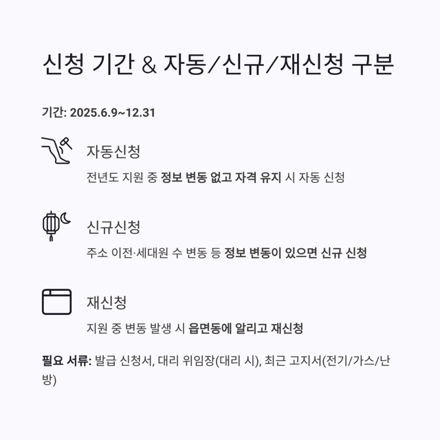 2025 에너지바우처 완벽 가이드
